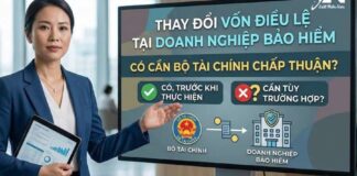 THAY ĐỔI VỐN ĐIỀU LỆ TẠI DOANH NGHIỆP BẢO HIỂM: CÓ CẦN BỘ TÀI CHÍNH CHẤP THUẬN?
